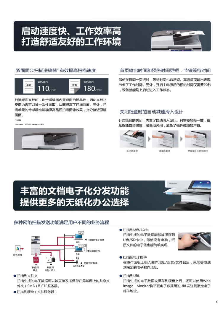 理光MP3055SP黑白數(shù)碼復(fù)合機(jī)