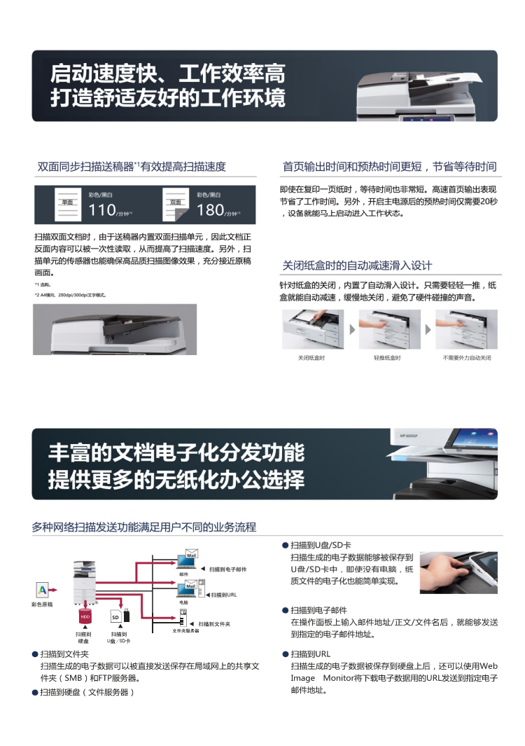 理光MP5055SP黑白數(shù)碼復合機