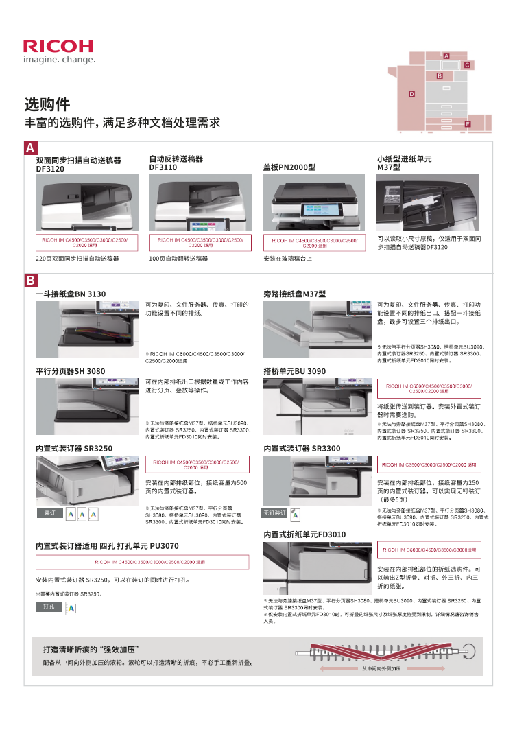 理光IM C6000彩色數(shù)碼復(fù)合機(jī)