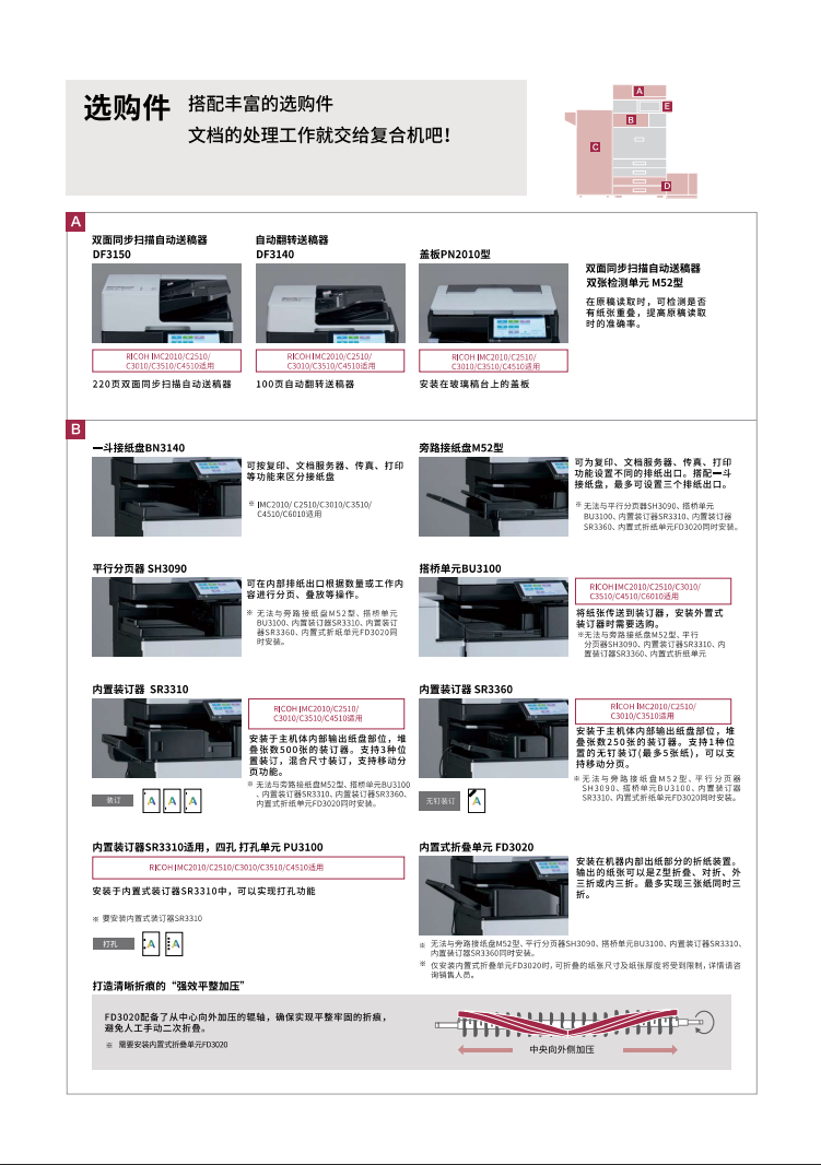 理光IMC4510彩色數(shù)碼復合機