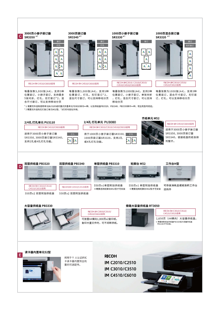 理光IMC4510彩色數(shù)碼復合機